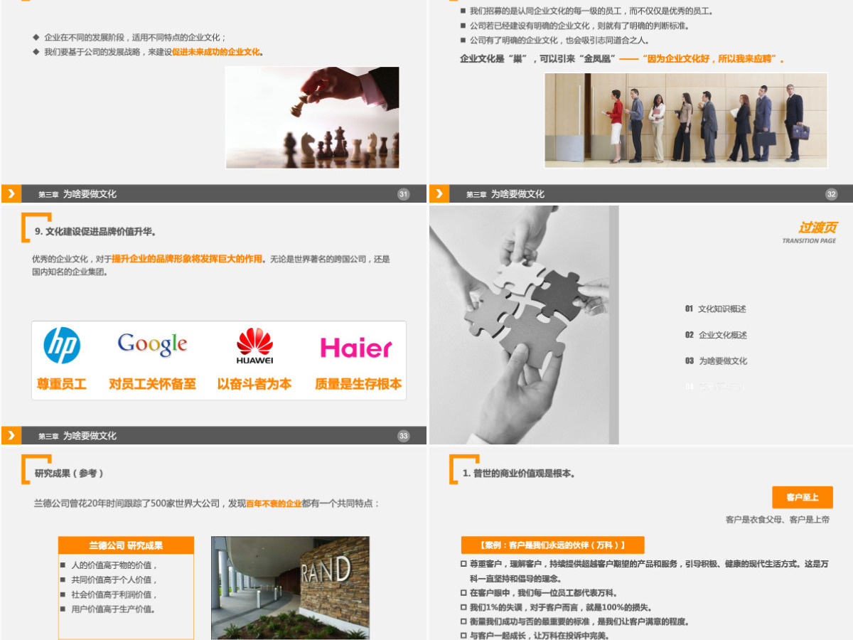 介绍企业文化的培训课件PPT