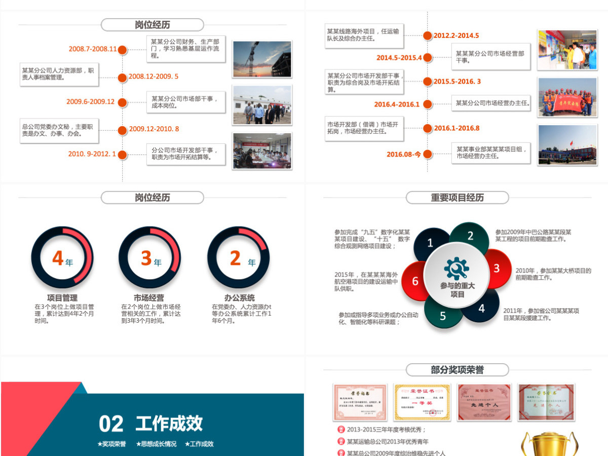 2022竞聘双色精致风个人简历模板求职面试竞岗内部岗位竞聘汇报模板PPT 2022竞聘双色精致风个人简历模板求职面试竞岗内部岗位竞聘汇报模板PPT