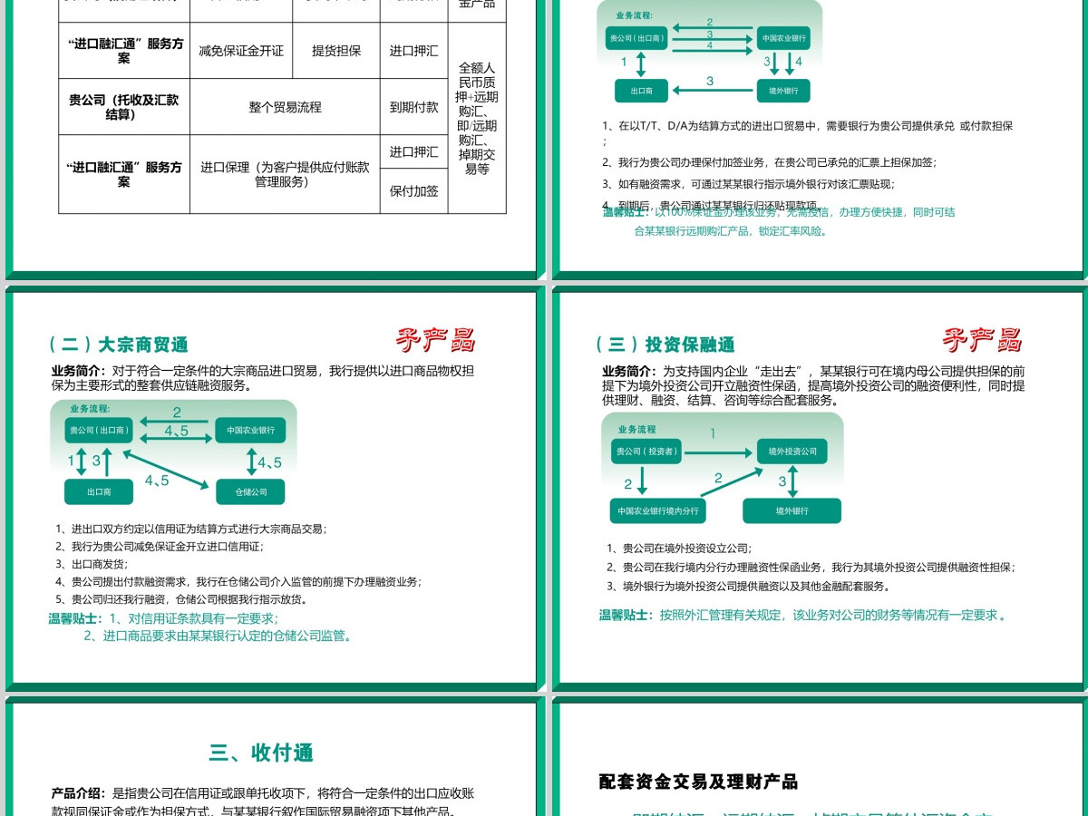 中国农业银行PPT模板 中国农业银行PPT模板