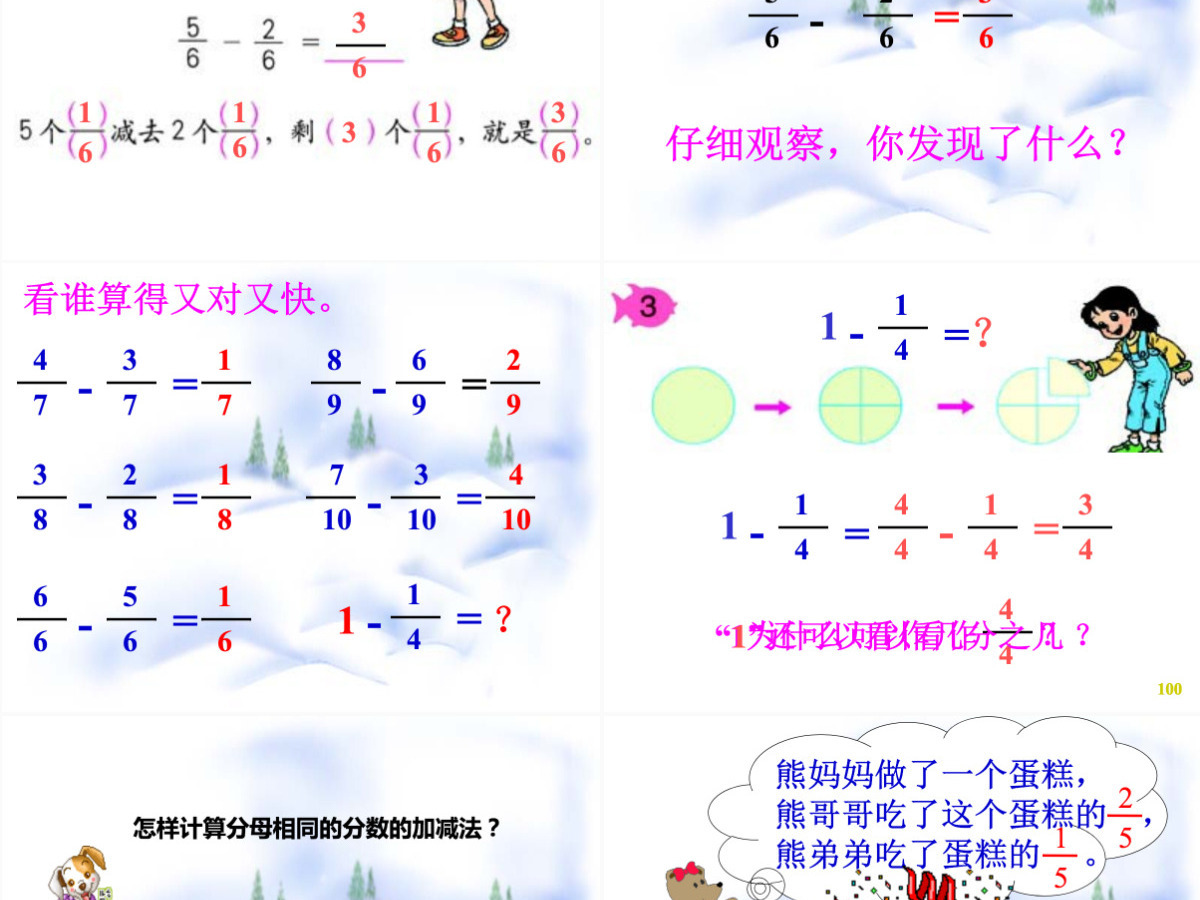 小学数学课件第五册分数的简单计算PPT模板 小学数学课件第五册分数的简单计算PPT模板