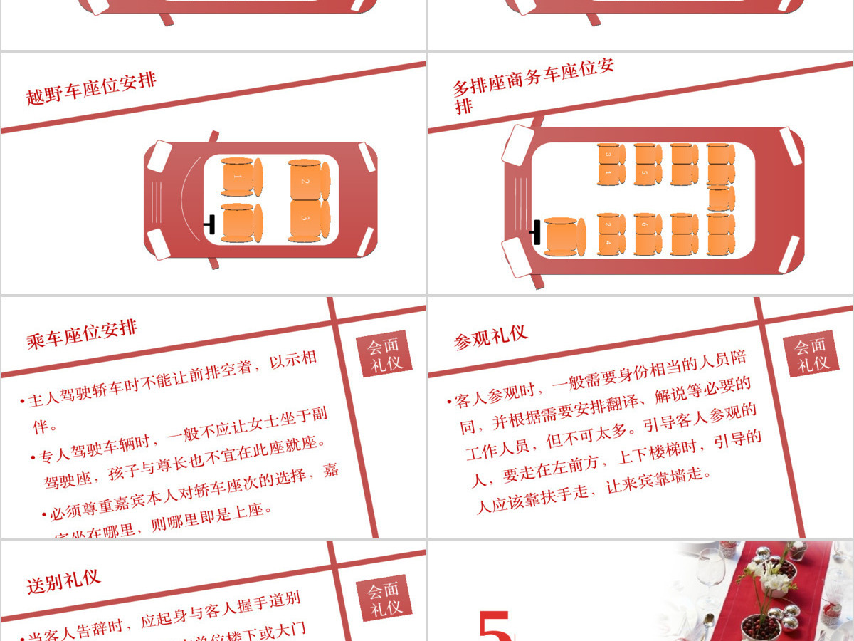精美创意完整框架内容的职业生涯规划PPT