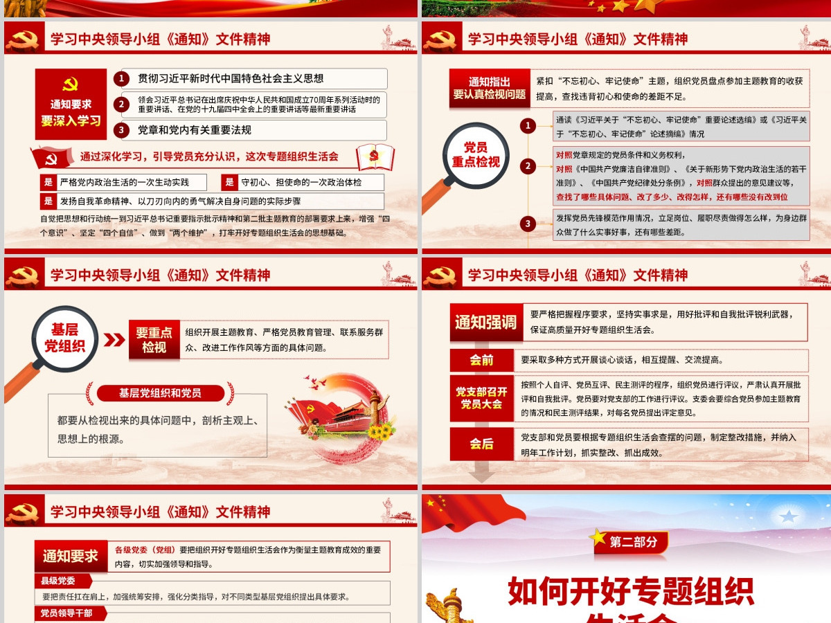 原创如何召开专题组织生活会和开展民主评议党员PPT-含讲稿 原创如何召开专题组织生活会和开展民主评议党员PPT-含讲稿