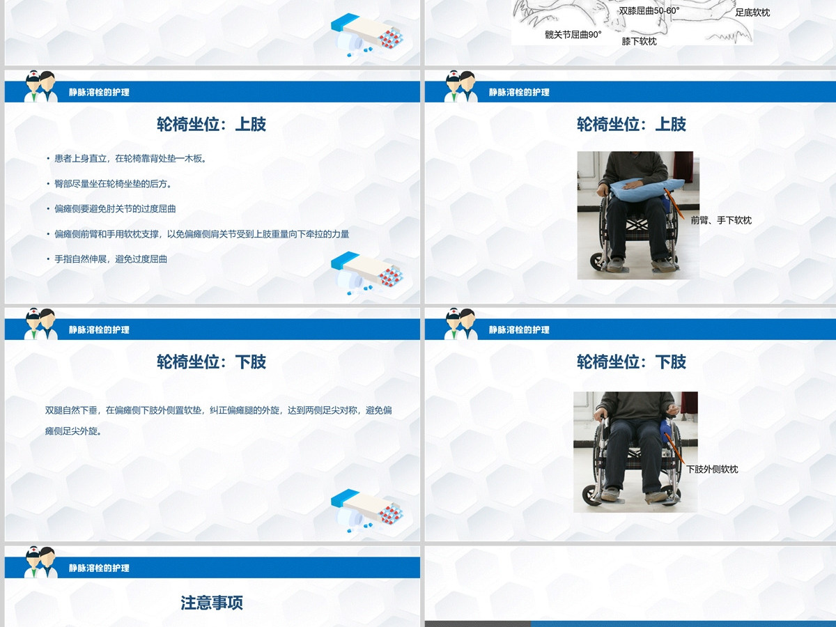 2022神经康复病区脑卒中的护理查房清新简约风护理查房通用PPT 2022神经康复病区脑卒中的护理查房清新简约风护理查房通用PPT