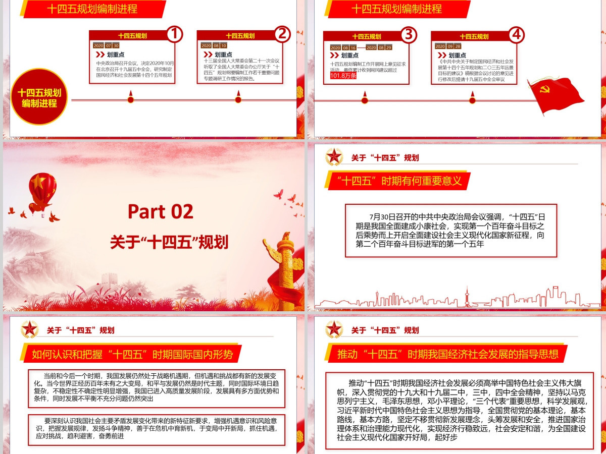 学习解读十九届五中全会PPT模板