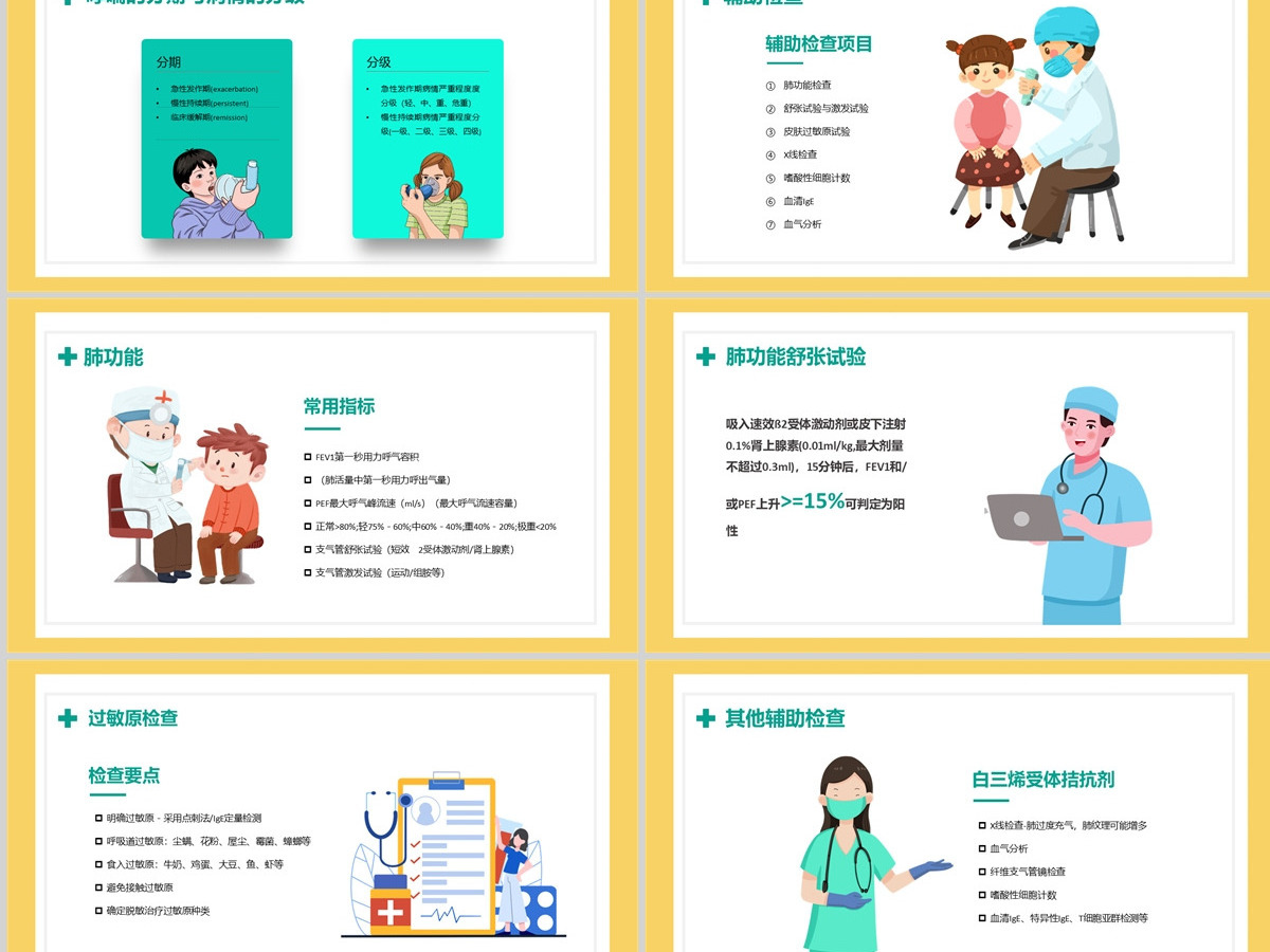 2022儿童哮喘知识讲解清新医疗风医学知识讲解通用课件PPT模板