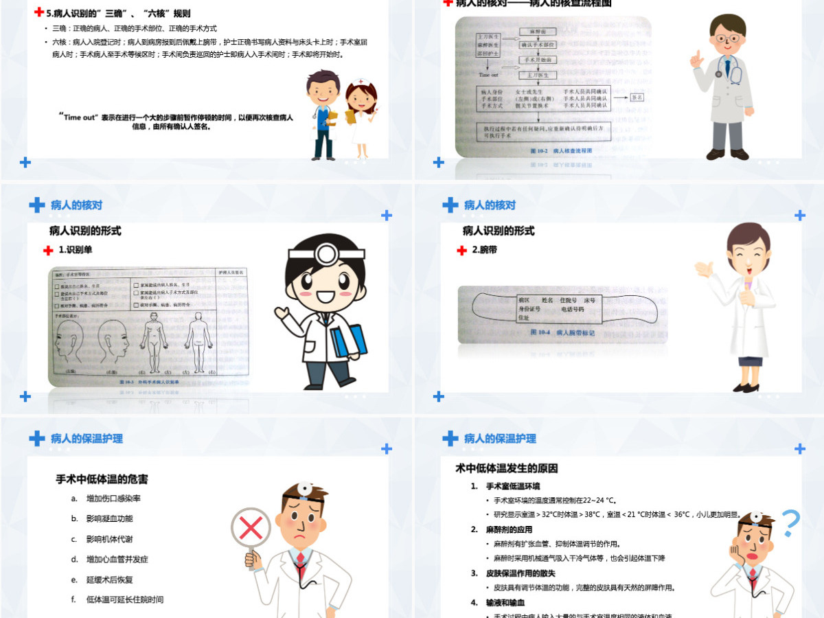 简约清新手术期护理PPT模板