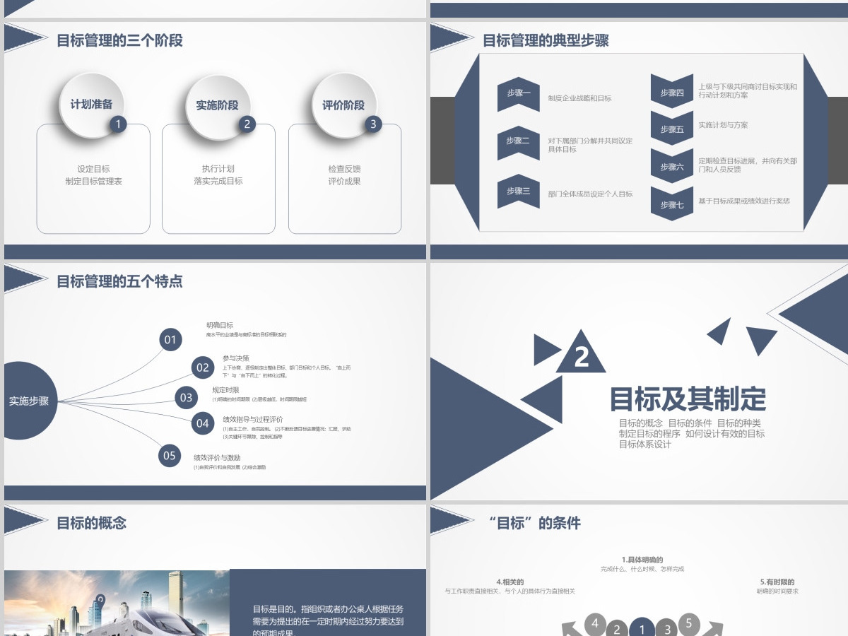 企业公司团队目标管理内部员工培训PPT
