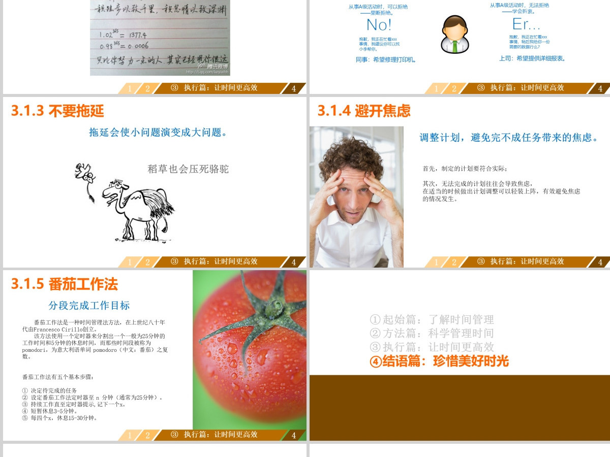 让时间变得高效——时间管理课程商务培训ppt模板