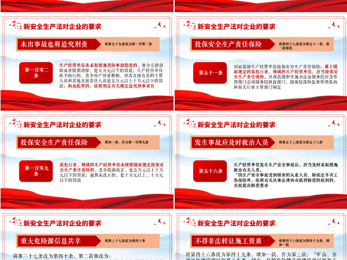 解读新《安全生产法》企业安全生产培训入职教育学习课件PPT模板