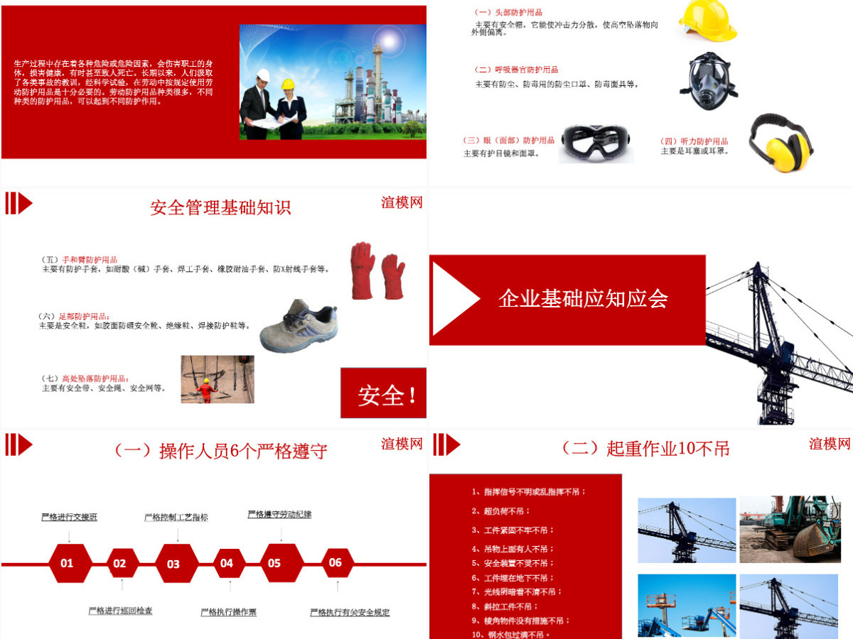 红色商务风企业安全生产管理培训安全管理PPT模板 红色商务风企业安全生产管理培训安全管理PPT模板