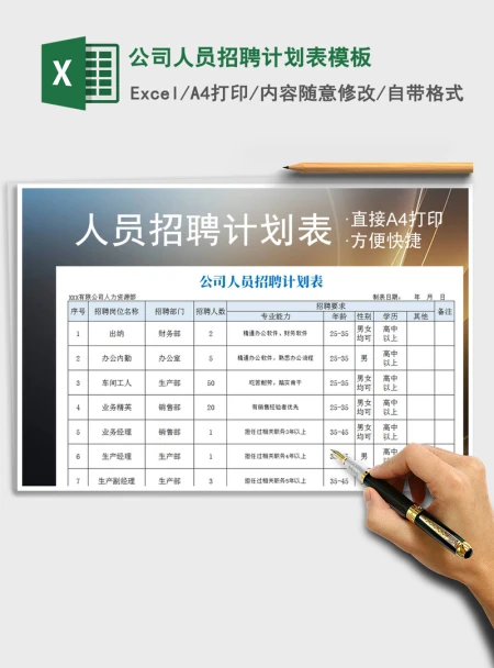 2021年公司人员招聘计划表模板 2021年公司人员招聘计划表模板