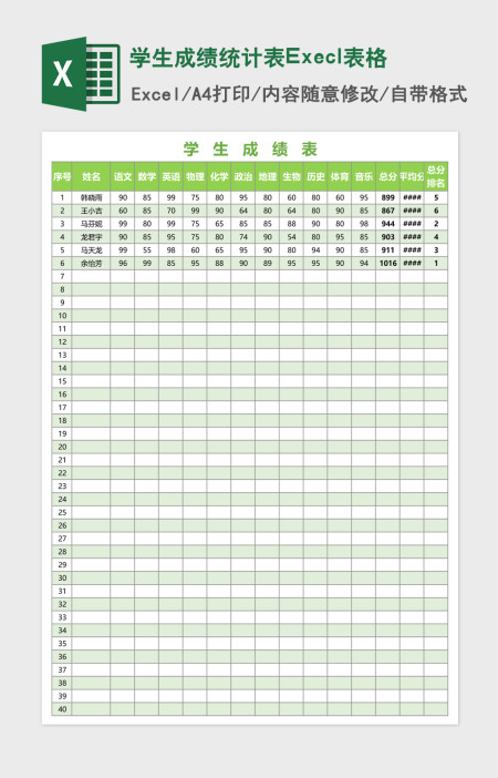 学生成绩统计表Execl表格