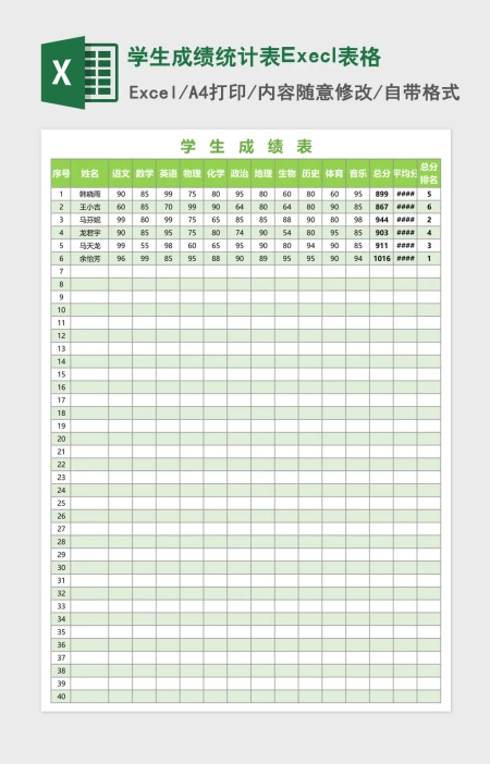 学生成绩统计表Execl表格