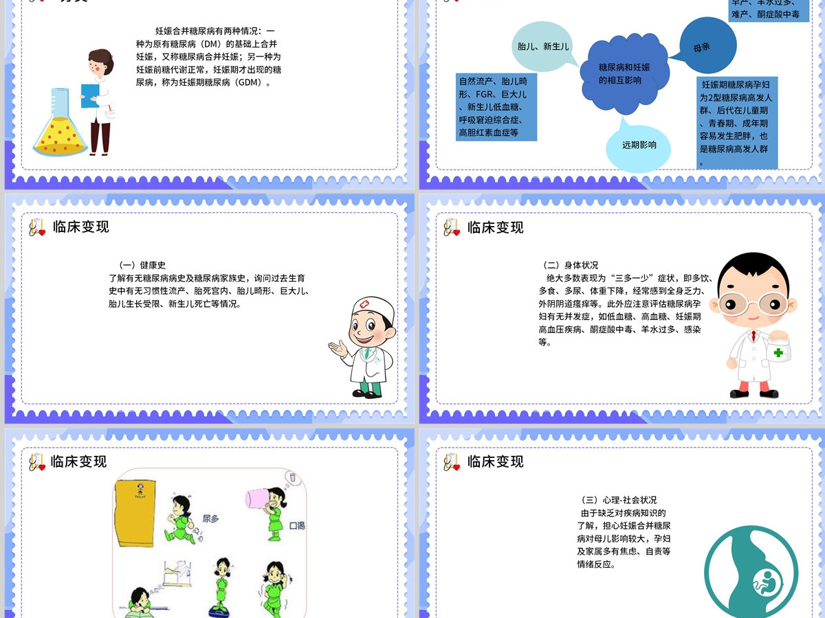 2022妊娠糖尿病护理查房商务创意护理查房通用PPT