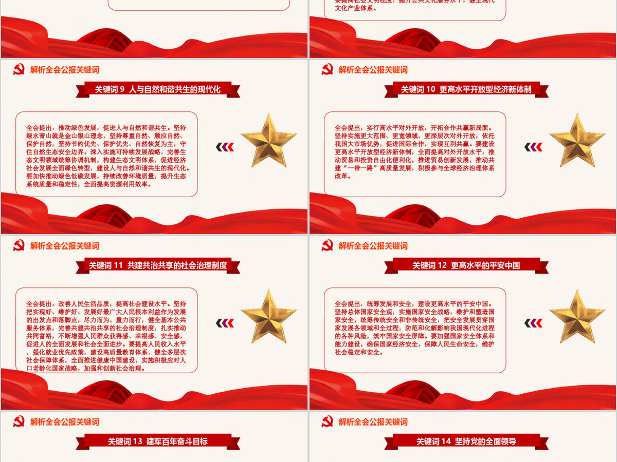红色党政风中国共产党第十九届五中全会公报解读PPT