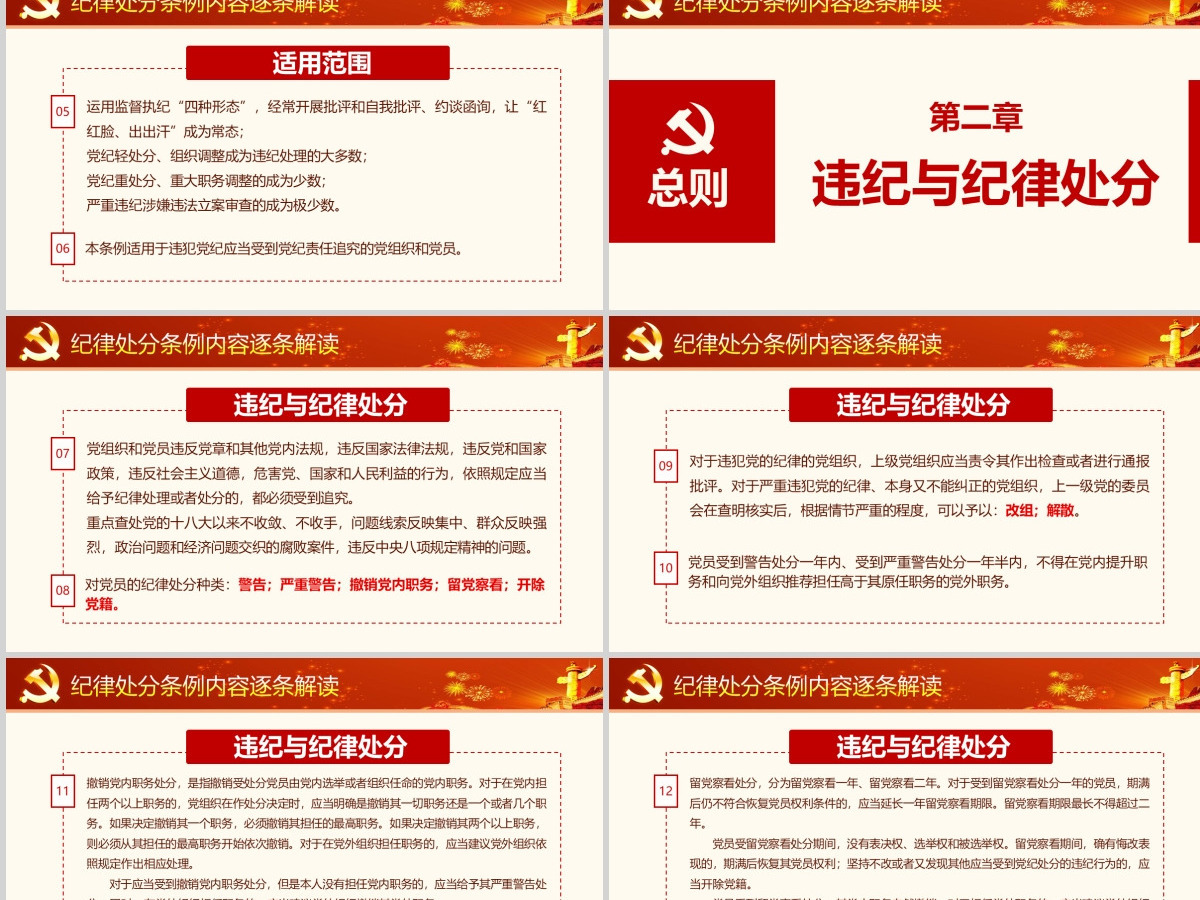 原创精讲新版中国共产党纪律处分条例党课PPT-版权可商用 原创精讲新版中国共产党纪律处分条例党课PPT-版权可商用