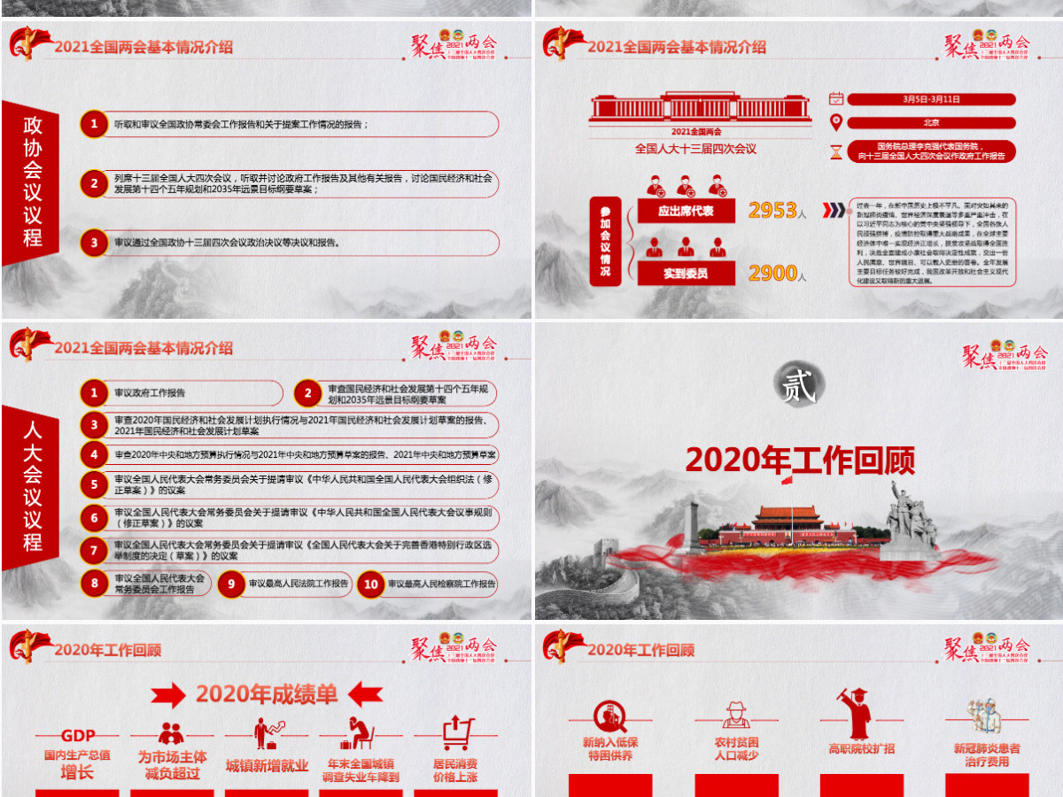 2021聚焦全国两会贯彻落实政府工作报告党课PPT--含讲稿 2021聚焦全国两会贯彻落实政府工作报告党课PPT--含讲稿