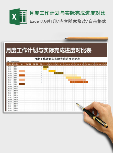 2021年月度工作计划与实际完成进度对比