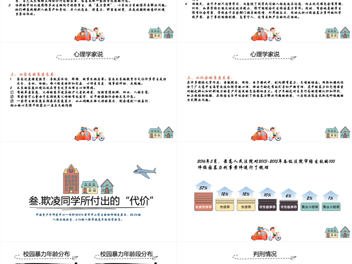 平安校园反校园暴力主题班会PPT模板 平安校园反校园暴力主题班会PPT模板