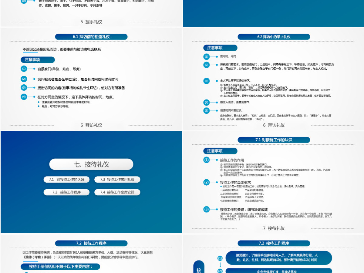 精美全面商务礼仪ppt