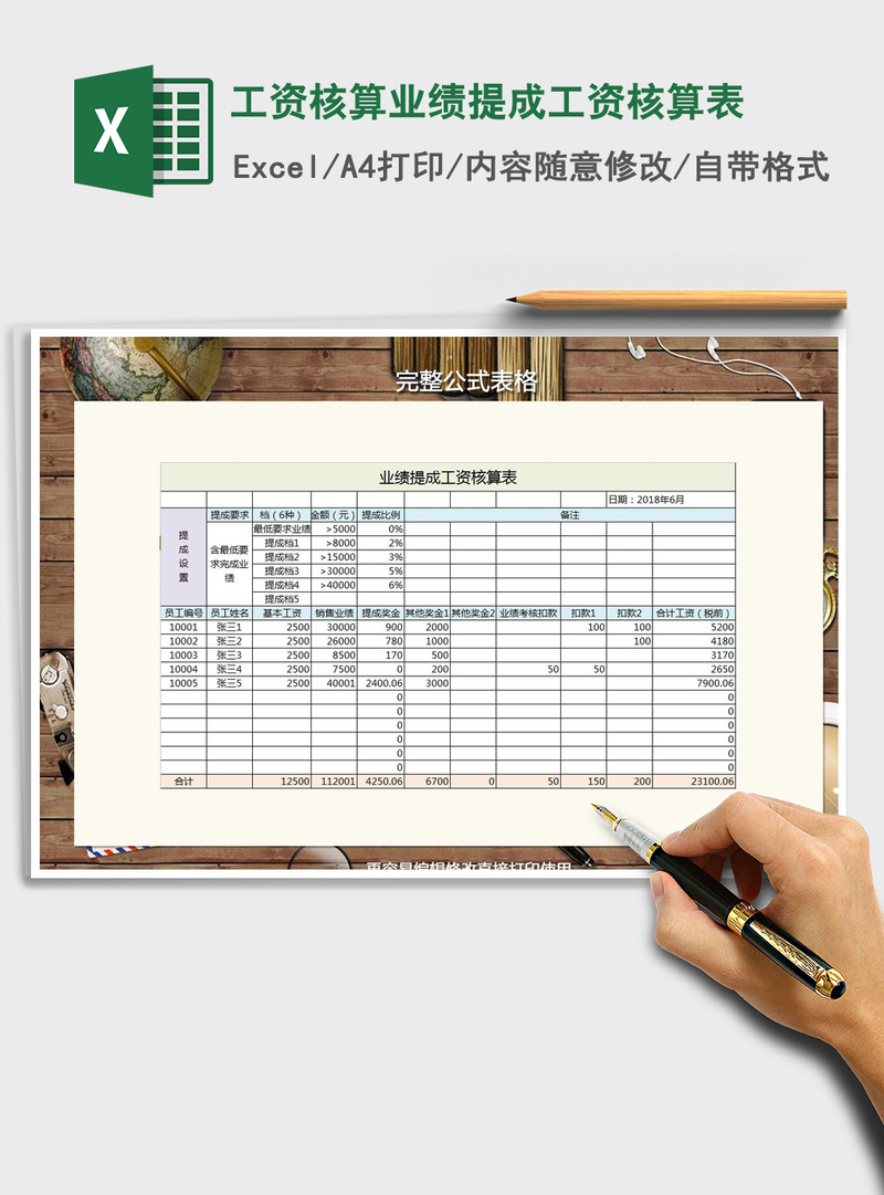 2021年工资核算业绩提成工资核算表