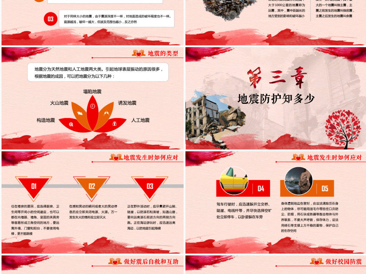 原创512防灾减灾日地震安全教育主题班会-版权可商用