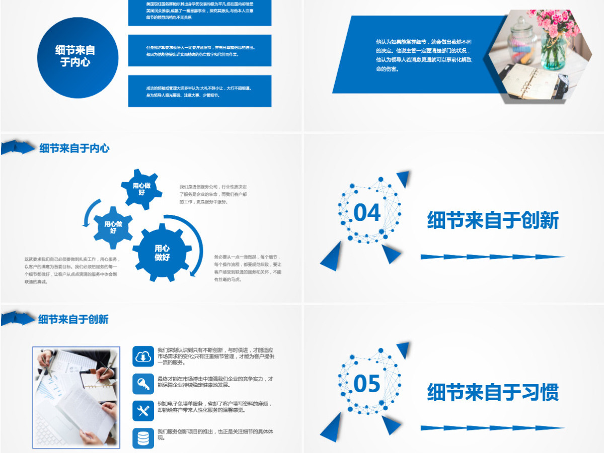 原创新员工入职培训团队文化细节决定成败PPT