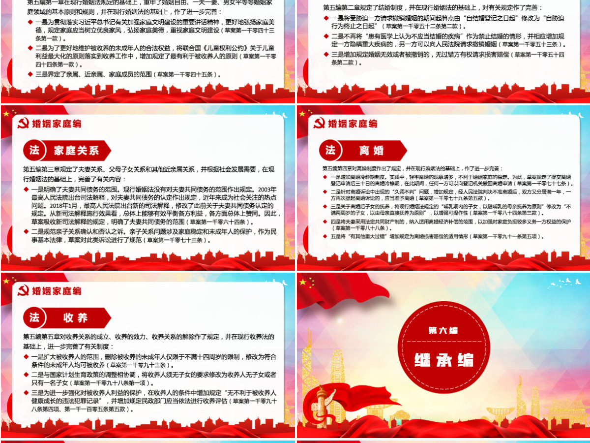 中华人民共和国民法典草案解读党课PPT 中华人民共和国民法典草案解读党课PPT