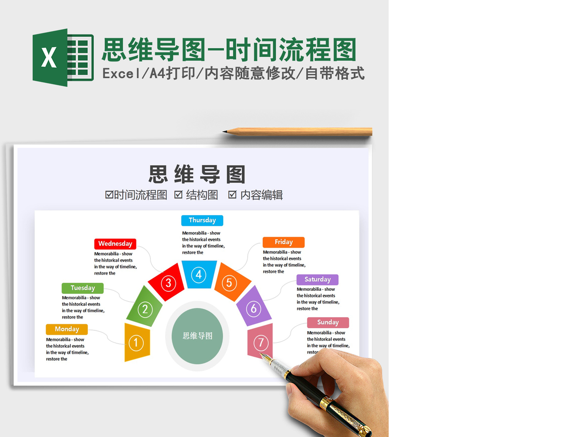 2021年思维导图-时间流程图 2021年思维导图-时间流程图