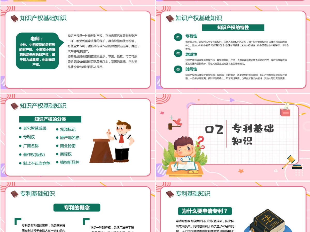 知识产权科普黑板风小学生知识产权科普主题班会课件模板PPT 知识产权科普黑板风小学生知识产权科普主题班会课件模板PPT