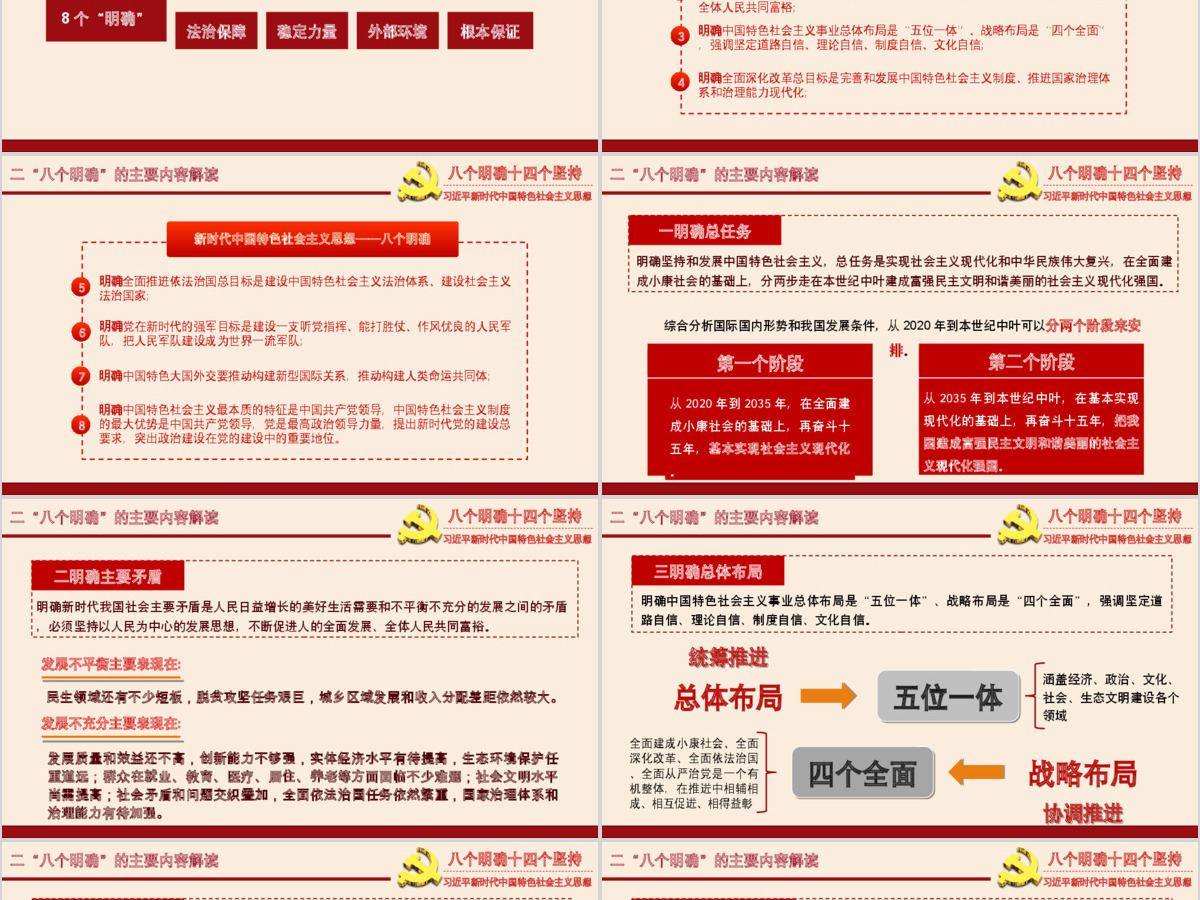 八个明确和十四个坚持学习解读专题党课ppt课件 八个明确和十四个坚持学习解读专题党课ppt课件
