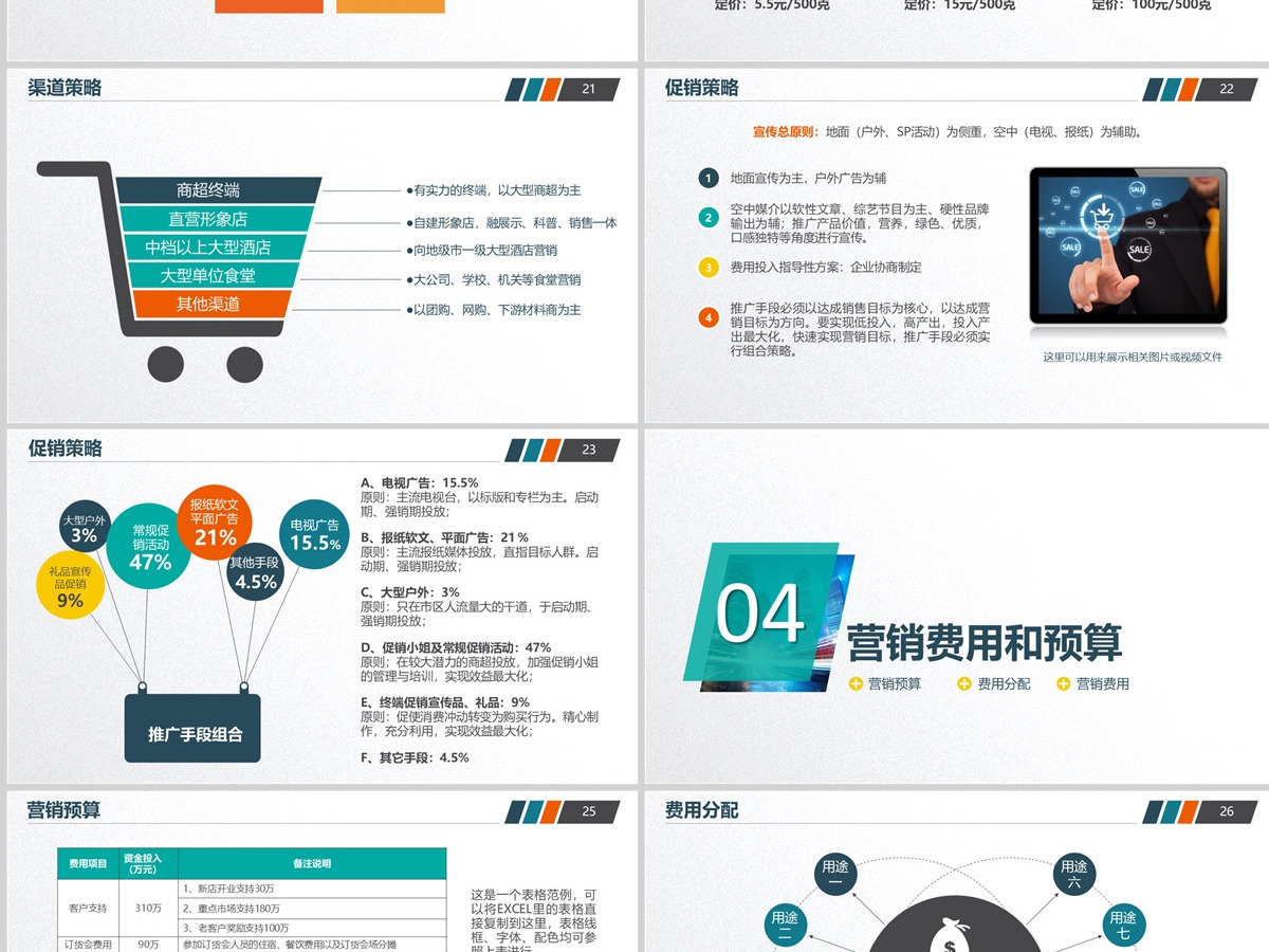 商业营销工作计划目标总结商务通用PPT模板 商业营销工作计划目标总结商务通用PPT模板