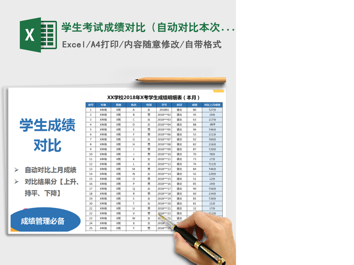 2021年学生考试成绩对比（自动对比本次及上次考试）