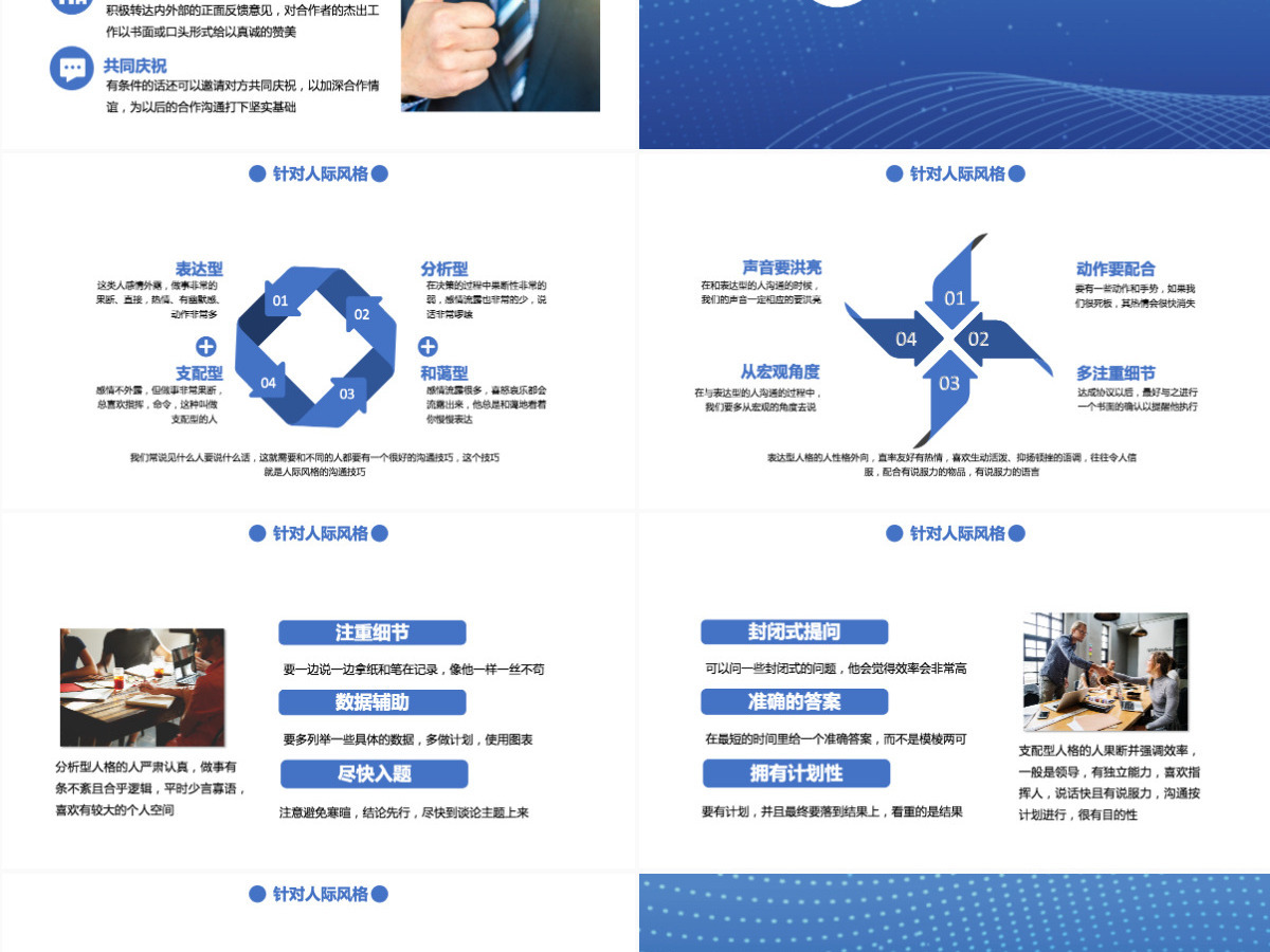 企业员工有针对性的高效沟通术培训蓝色大气商务PPT