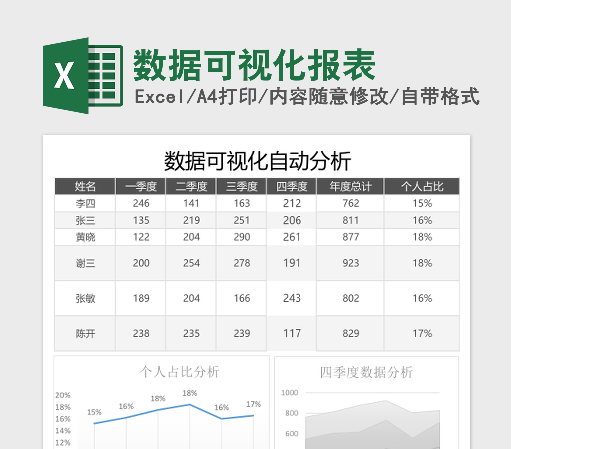 数据可视化报表excel模板