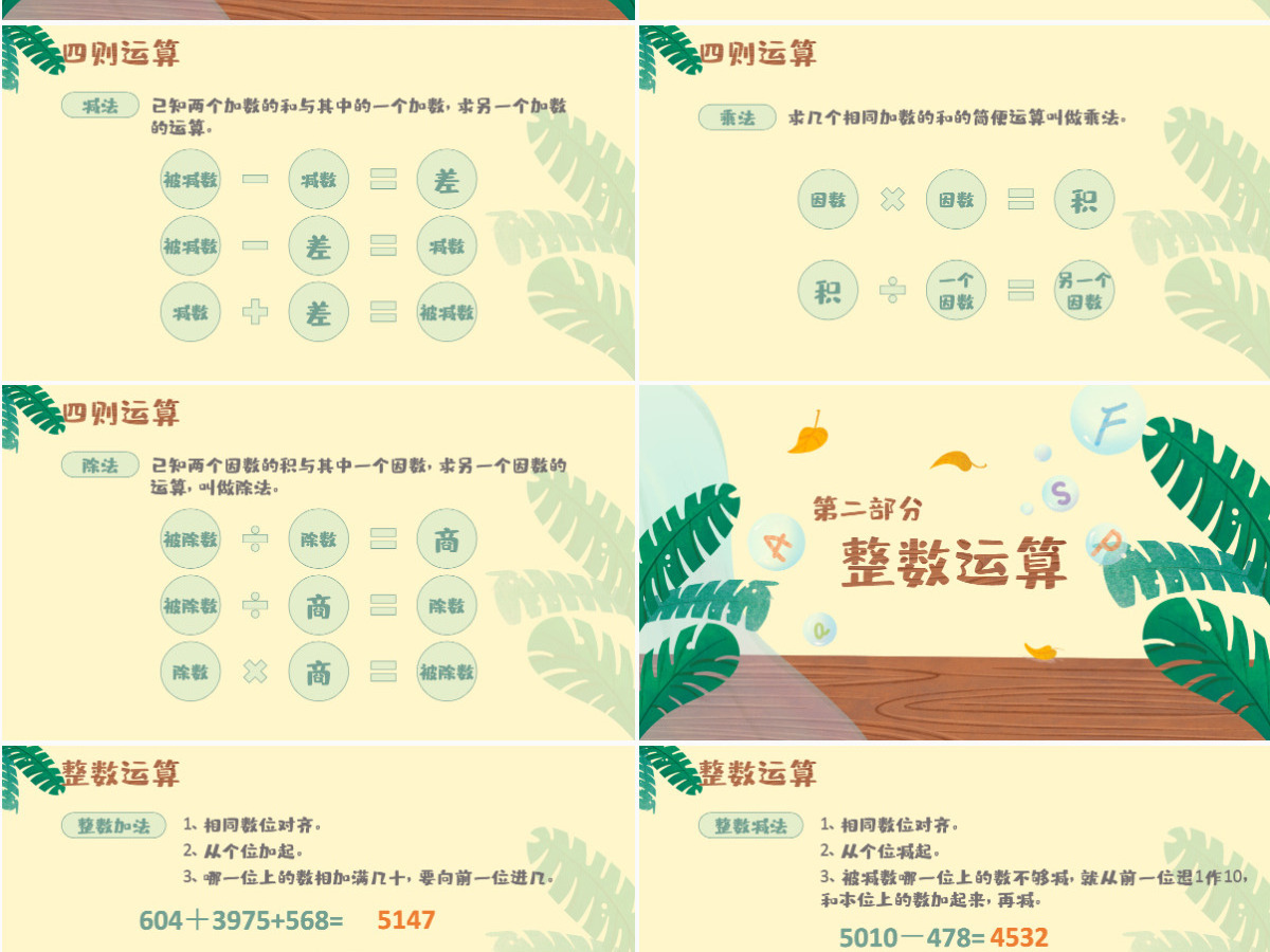 小学六年级数学数的运算PPT课件 小学六年级数学数的运算PPT课件