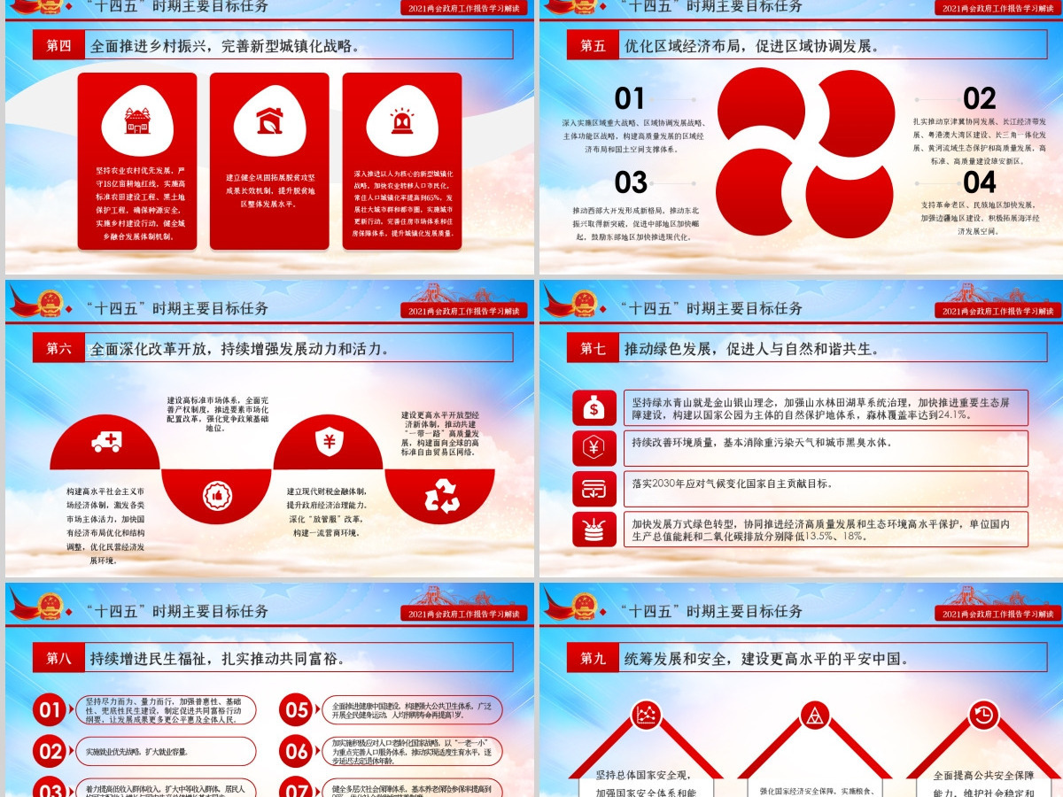 2021全国两会政府工作报告学习解读ppt-含讲稿