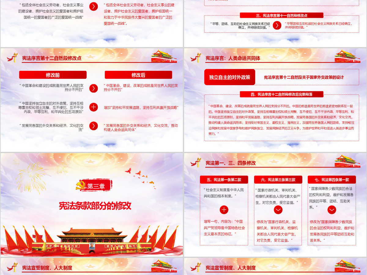十九届二中全会审议通过宪法修改建议党建党课精神学习PPT模板 十九届二中全会审议通过宪法修改建议党建党课精神学习PPT模板