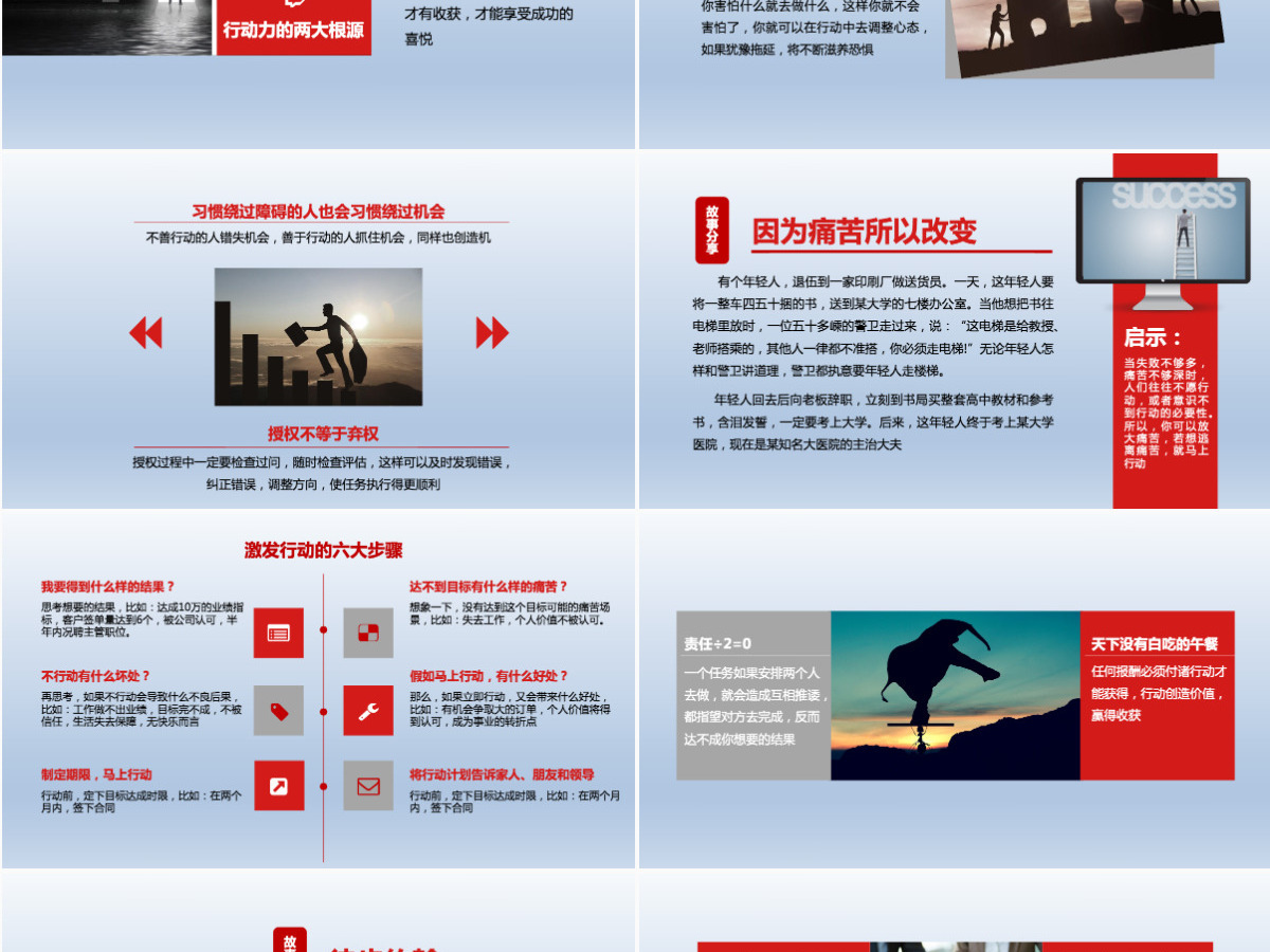 通用行动管理计划PPT模板