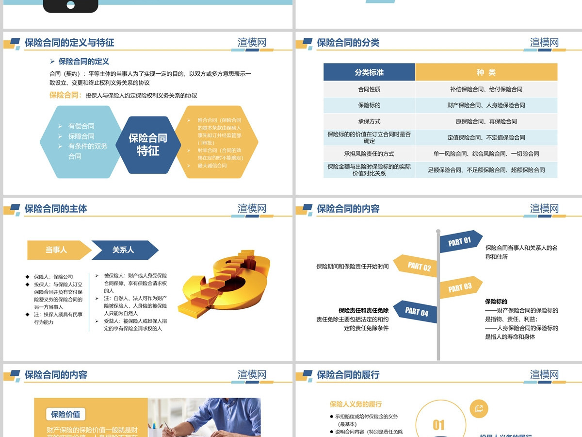 原创保险理财金融人保公司新人入职培训PPT 原创保险理财金融人保公司新人入职培训PPT