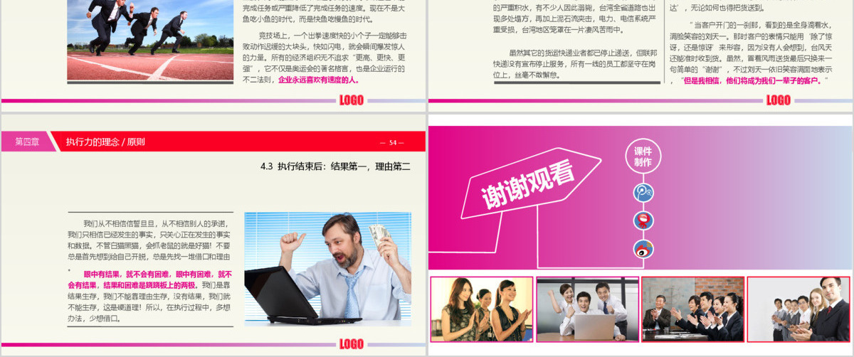 企业执行力提升培训PPT