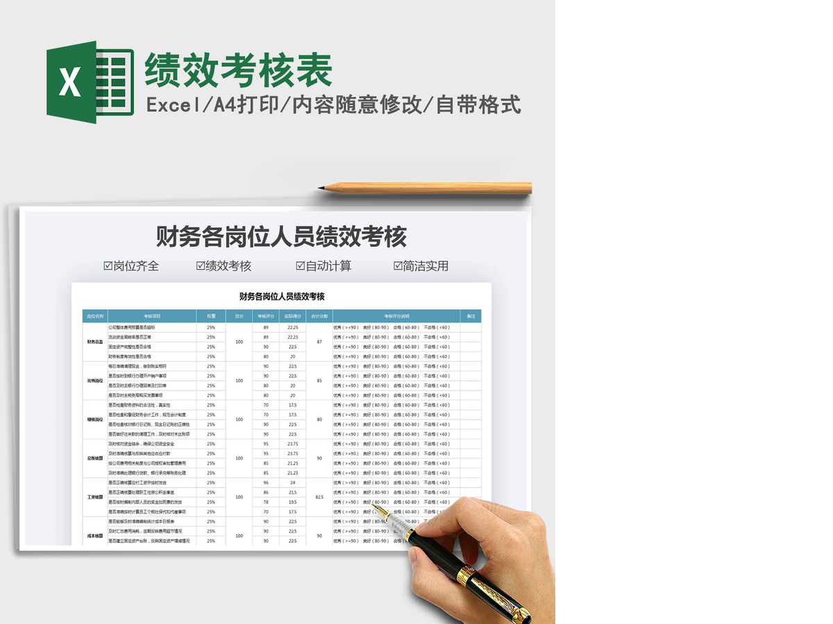 2021年绩效考核表 2021年绩效考核表
