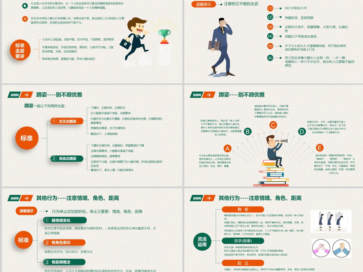 礼仪为重职场商务礼仪培训