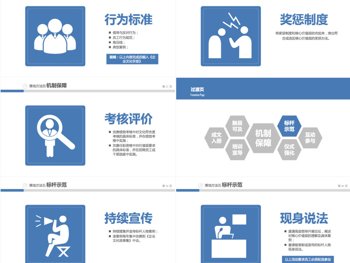 企业文化落地培训PPT课件模板 企业文化落地培训PPT课件模板