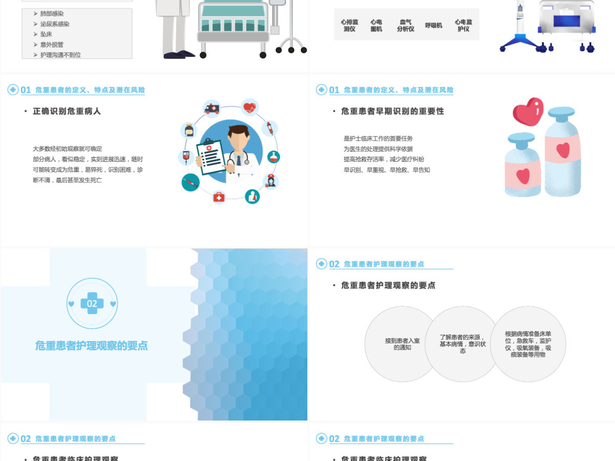 2022危重患者护理清新简约护理通用PPT 2022危重患者护理清新简约护理通用PPT