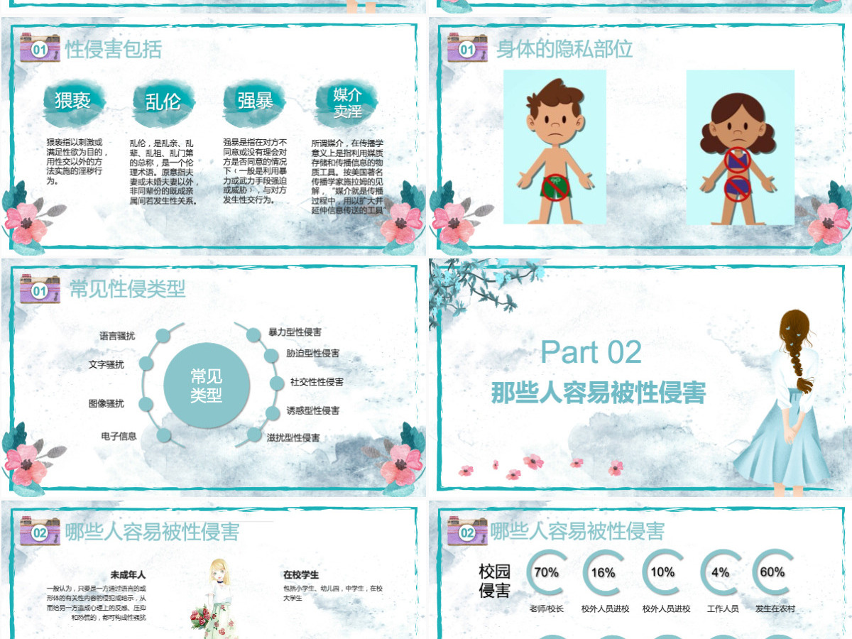 绿色水彩未成年性侵害预防类性侵害预防安全教育PPT模版 绿色水彩未成年性侵害预防类性侵害预防安全教育PPT模版