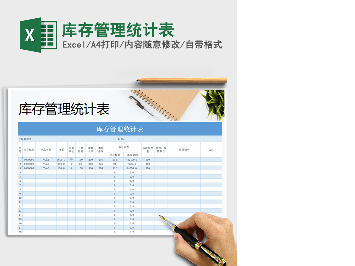 2021年库存管理统计表