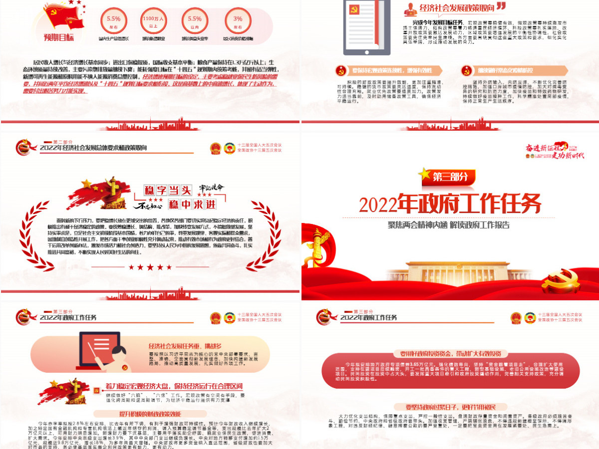 2022全国两会政府工作报告红色党政风学习解读两会精神内涵专题课件模板PPT-含讲稿 2022全国两会政府工作报告红色党政风学习解读两会精神内涵专题课件模板PPT-含讲稿