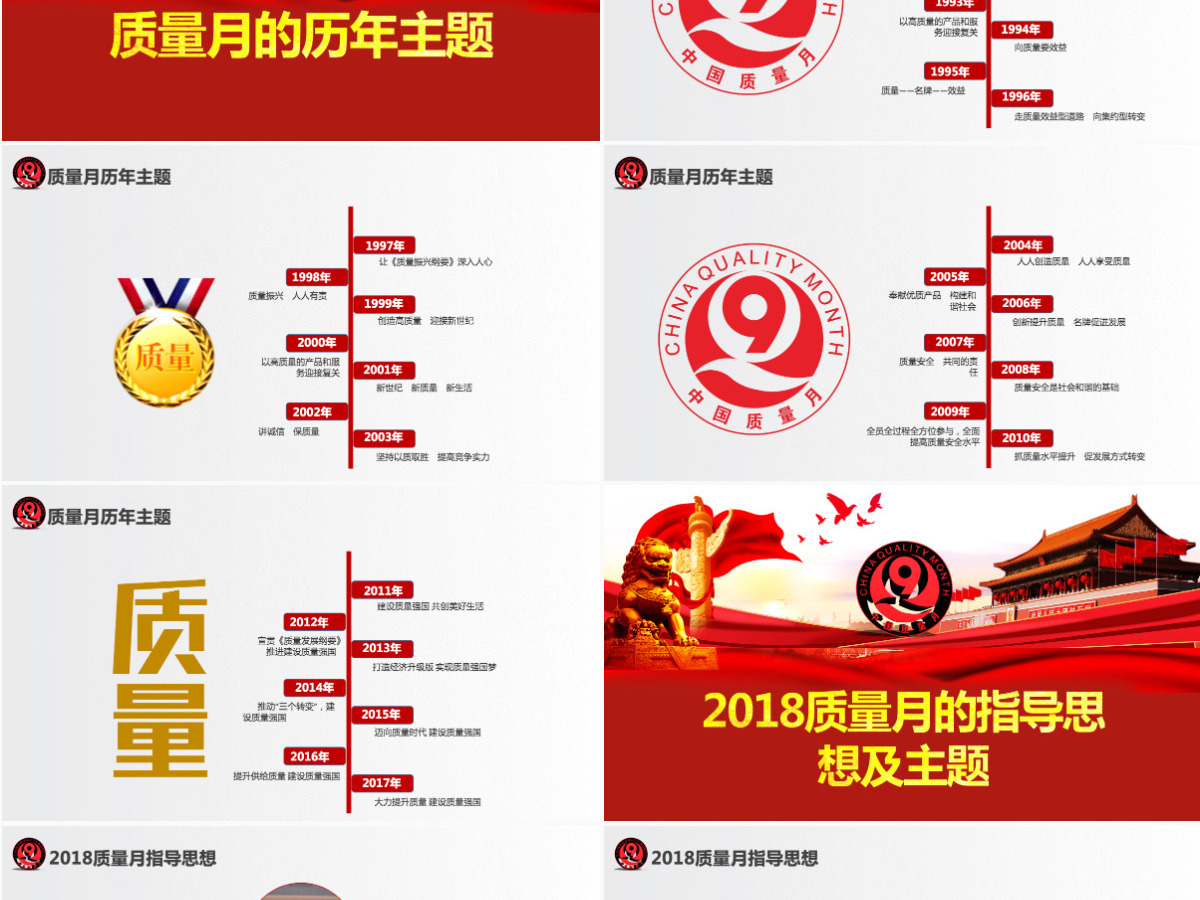 原创2018全国质量月主题宣传PPT模板-版权可商用