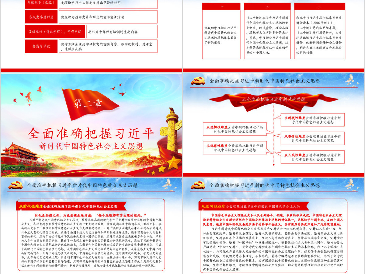 原创新时代中国特色社会主义思想三十讲ppt 原创新时代中国特色社会主义思想三十讲ppt